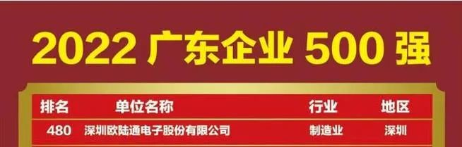 喜訊！歐陸通再次上榜廣東企業(yè)500強(qiáng)